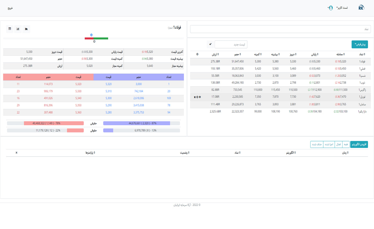 دستیار معاملاتی مانا